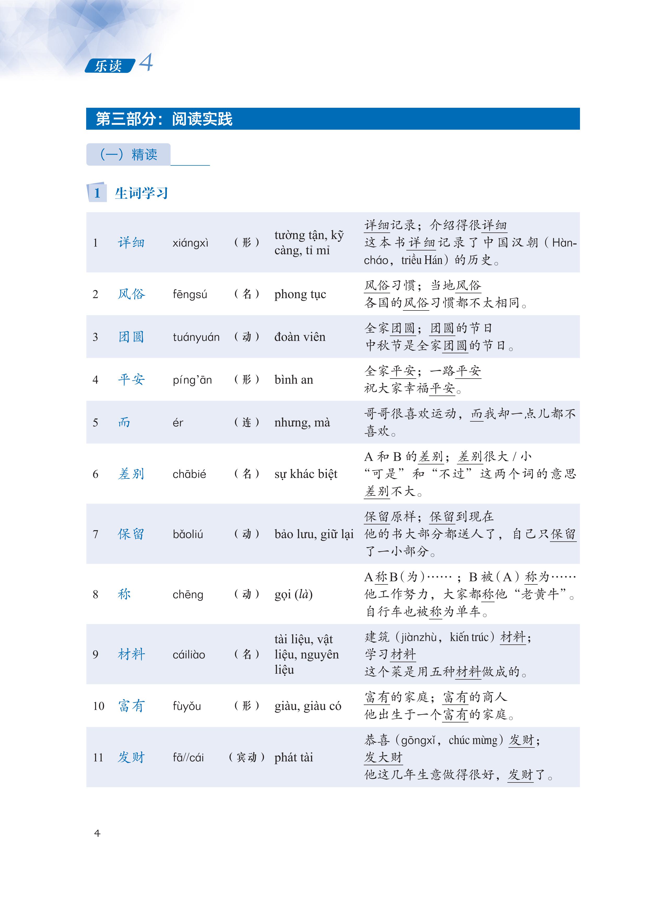 Sách - LEDU Giáo trình môn đọc hiểu Tiếng Trung 4+DVD tài liệu