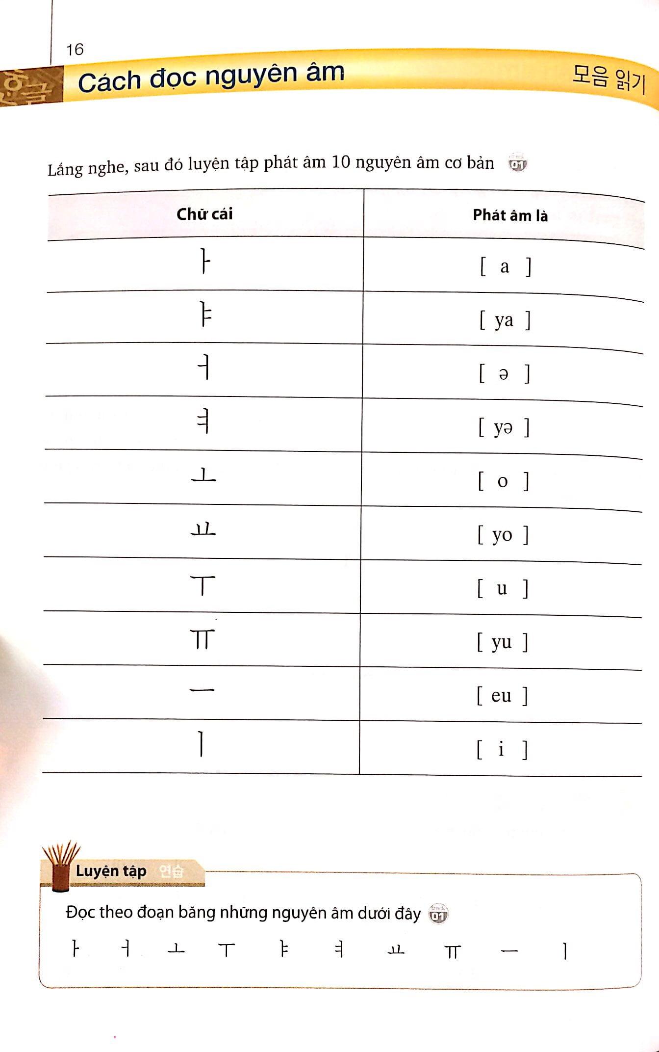 Cẩm Nang Tiếng Hàn Trong Giao Tiếp Thương Mại (Tập 1)