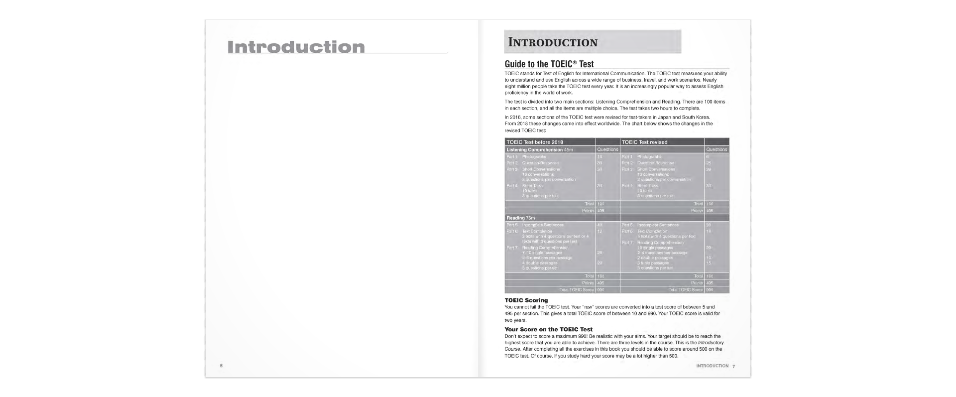 Pass The Toeic Test – Introductory Course (New Edition)