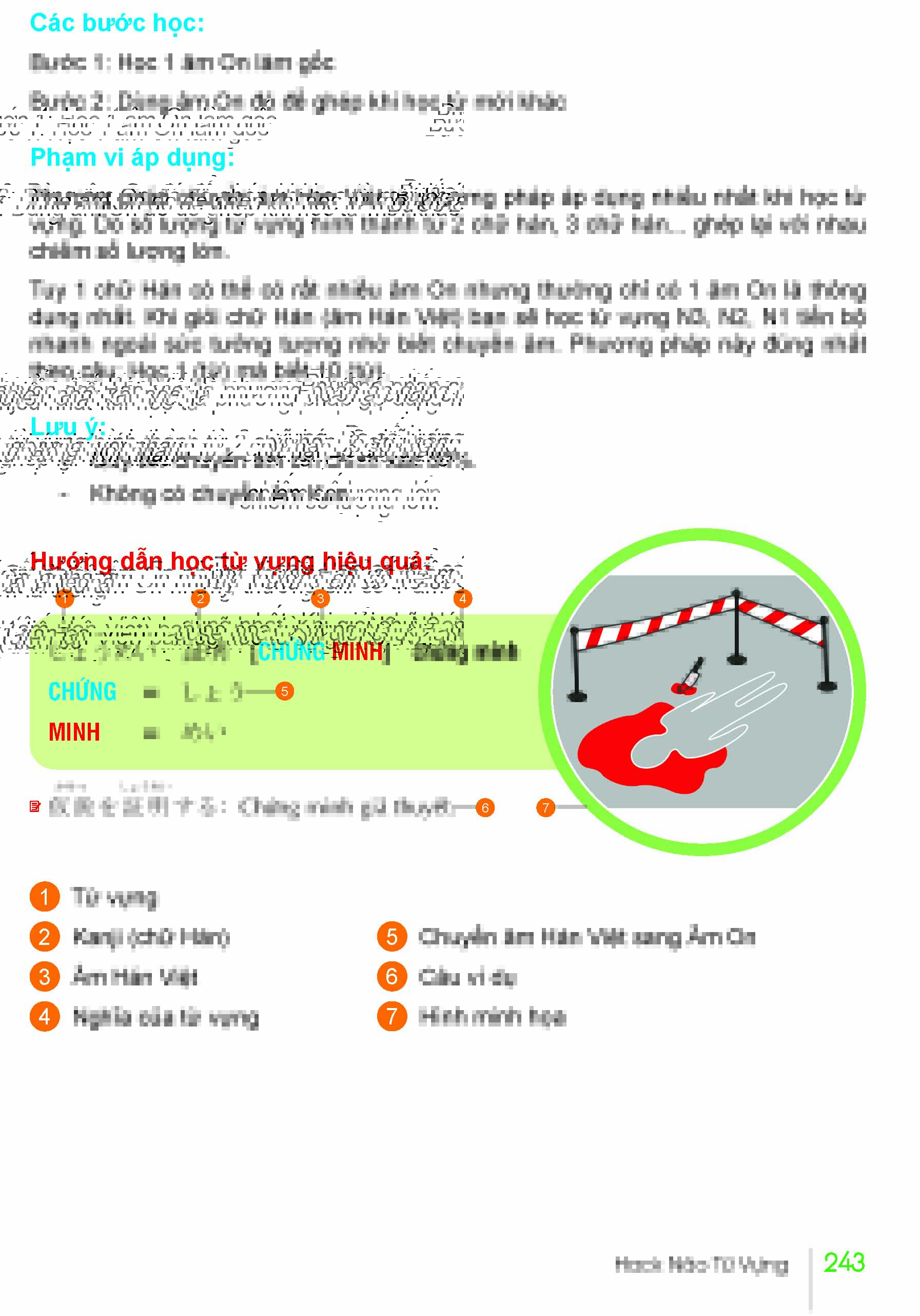 Hack Não Từ Vựng Tiếng Nhật - Hướng Dẫn Ghi Nhớ Nhanh Từ Vựng Qua 3 Phương Pháp