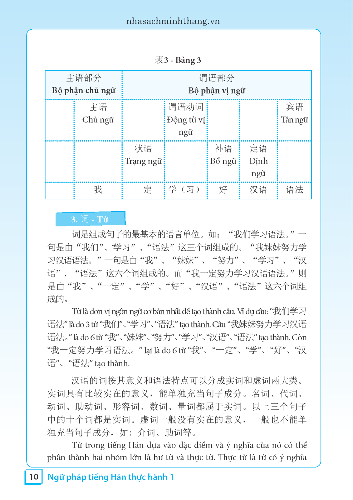 Ngữ Pháp Tiếng Hán Thực Hành - Tập 1 - Trình Độ Sơ Cấp-Trung Cấp (Tái Bản 2023)