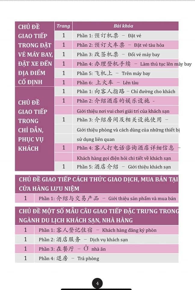 Combo 2 sách Luyện giải đề thi HSK cấp 5 có mp3 nghe + Hội thoại giao tiếp tiếng Trung ngành du lịch khách sạn có audio nghe+DVD tài liệu