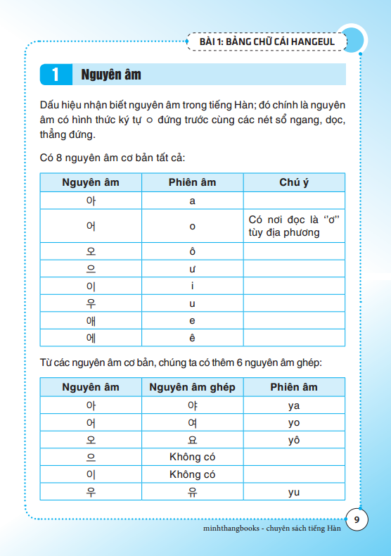 Tự Học Tiếng Hàn Cấp Tốc
