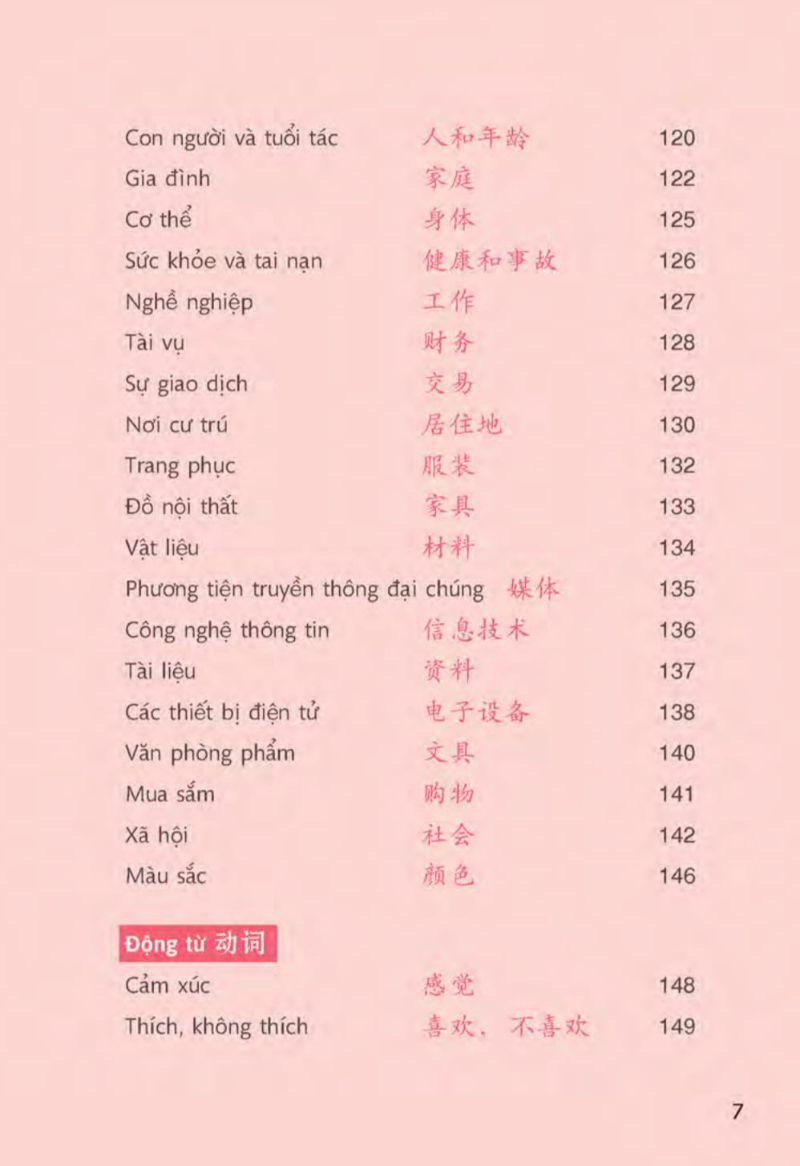 All - In - One Chinese (Tiếng Trung Quốc 3 Trong 1) (Kèm 1 Đĩa CD )