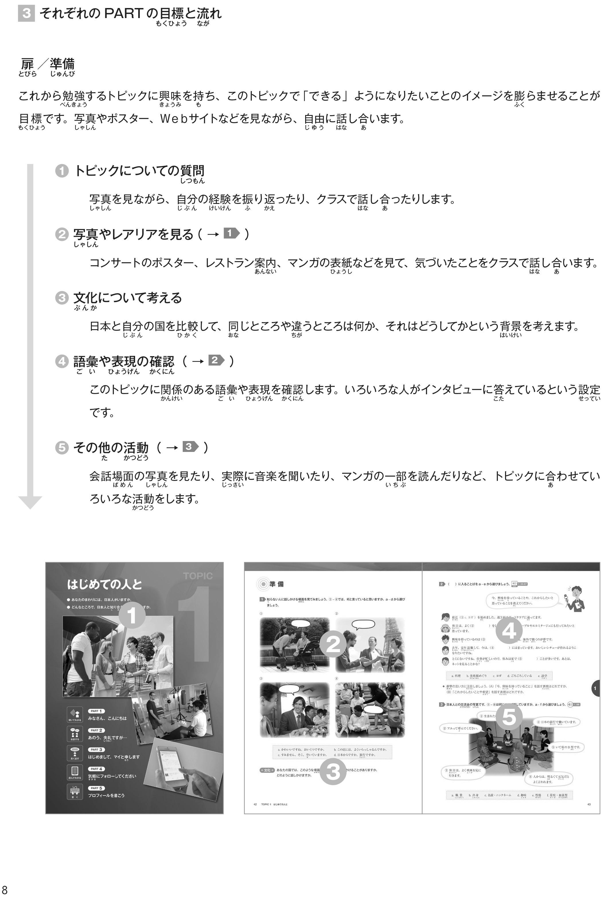 Marugoto - Ngôn Ngữ Và Văn Hóa Nhật Bản - Trung Cấp 1 - B1 (Tái Bản 2025) - Bản Quyền
