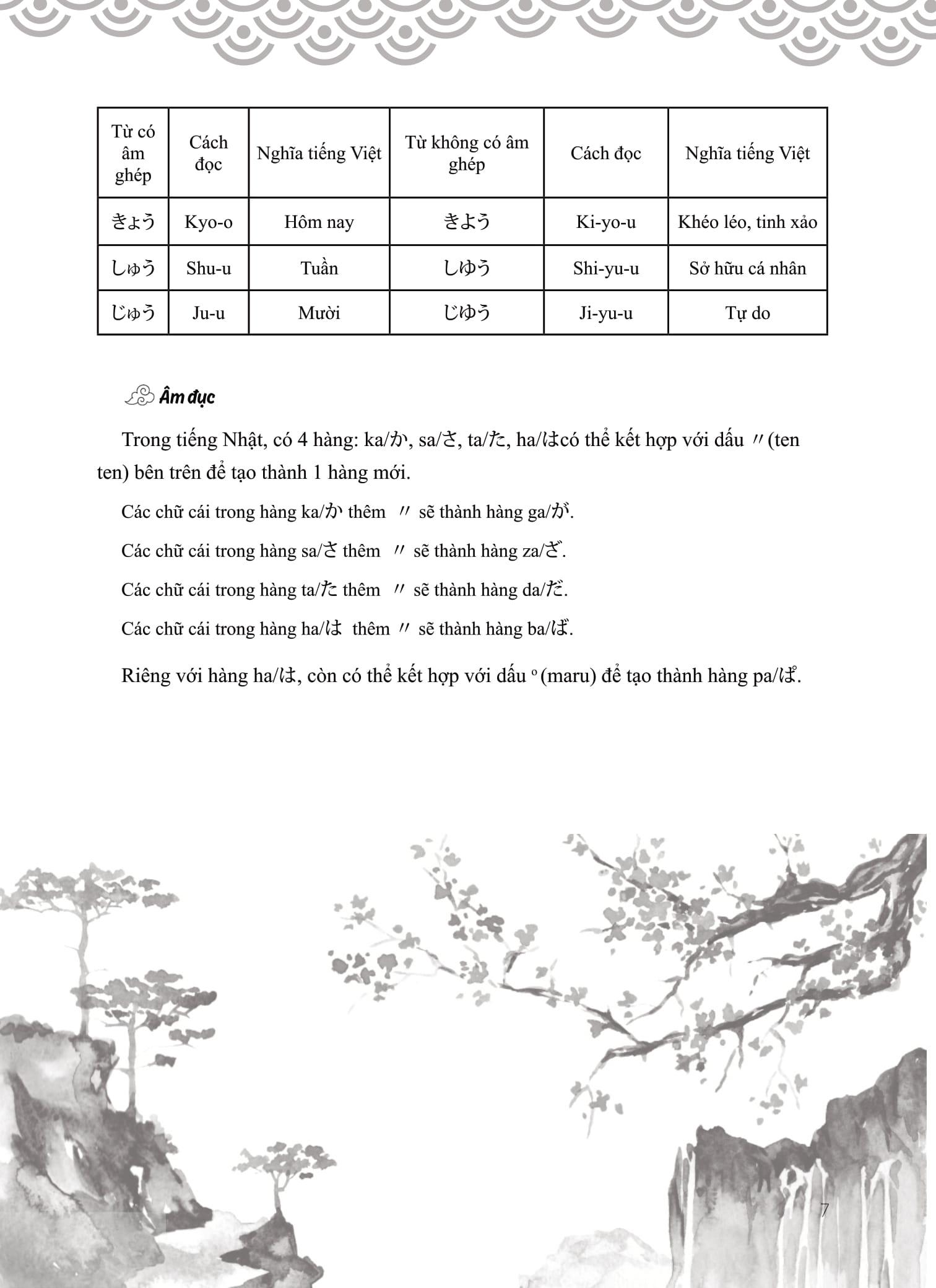 Tập Viết Tiếng Nhật Bảng Chữ Cái Hiragana