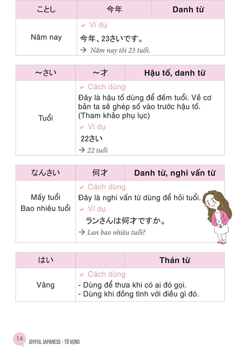 Học Từ Vựng Tiếng Nhật Qua Hội Thoại Giao Tiếp - Bộ Sách Dành Cho Người Tự Học