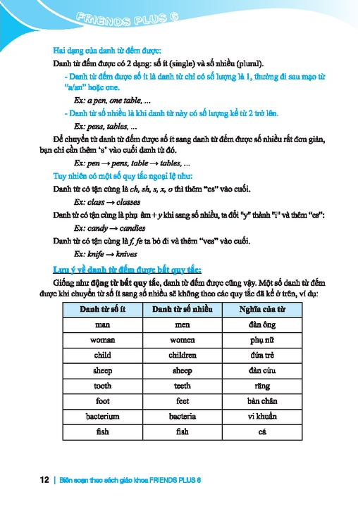The Langmaster - Bài Tập Bổ Trợ Và Nâng Cao Tiếng Anh Lớp 6 - Tập 2 (Có Đáp Án) - Global Success _MT