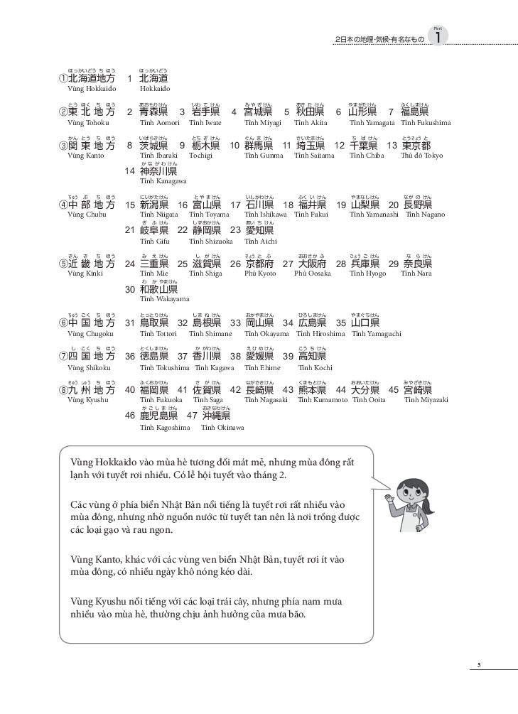 Tiếng Nhật Chuyên Ngành Điều Dưỡng Dành Cho Người Mới Bắt Đầu - Kiến Thức Đời Sống Và Giao Tiếp