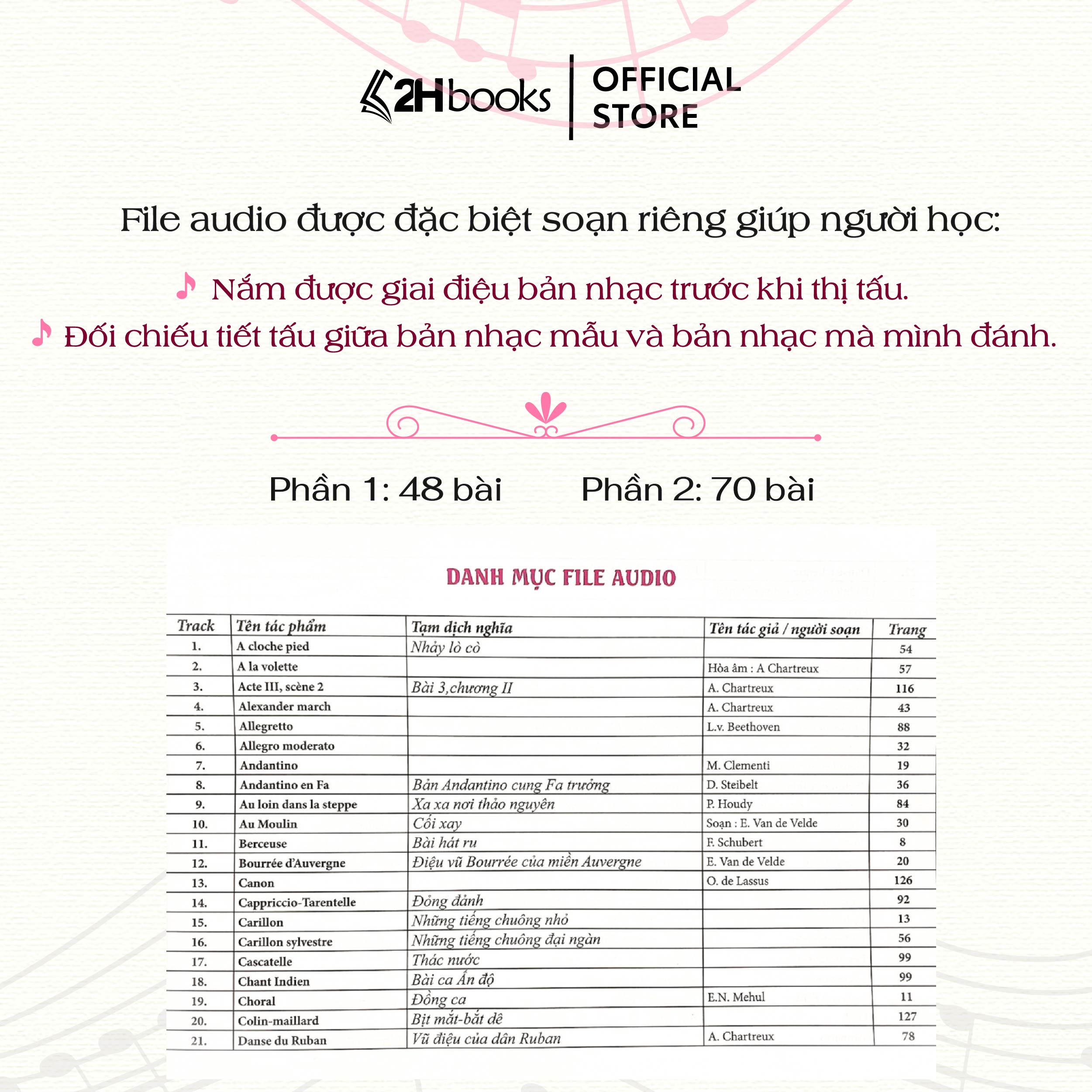 Sách- Phương Pháp Hồng Năm Thứ Nhất Với Đàn PIANO, Tập 1- Giáo Trình dạy PIANO nổi tiếng của Pháp (Tái Bản 2024)- 2HBooks