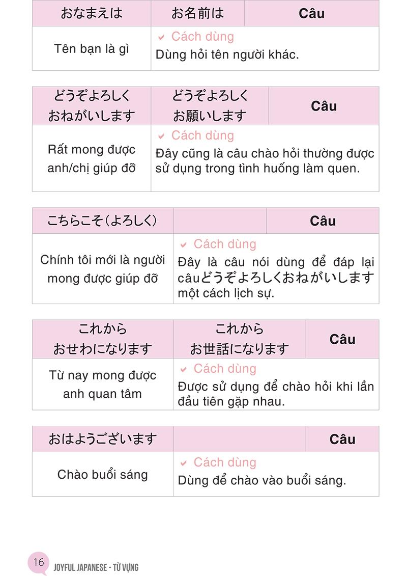 Học Từ Vựng Tiếng Nhật Qua Hội Thoại Giao Tiếp - Bộ Sách Dành Cho Người Tự Học