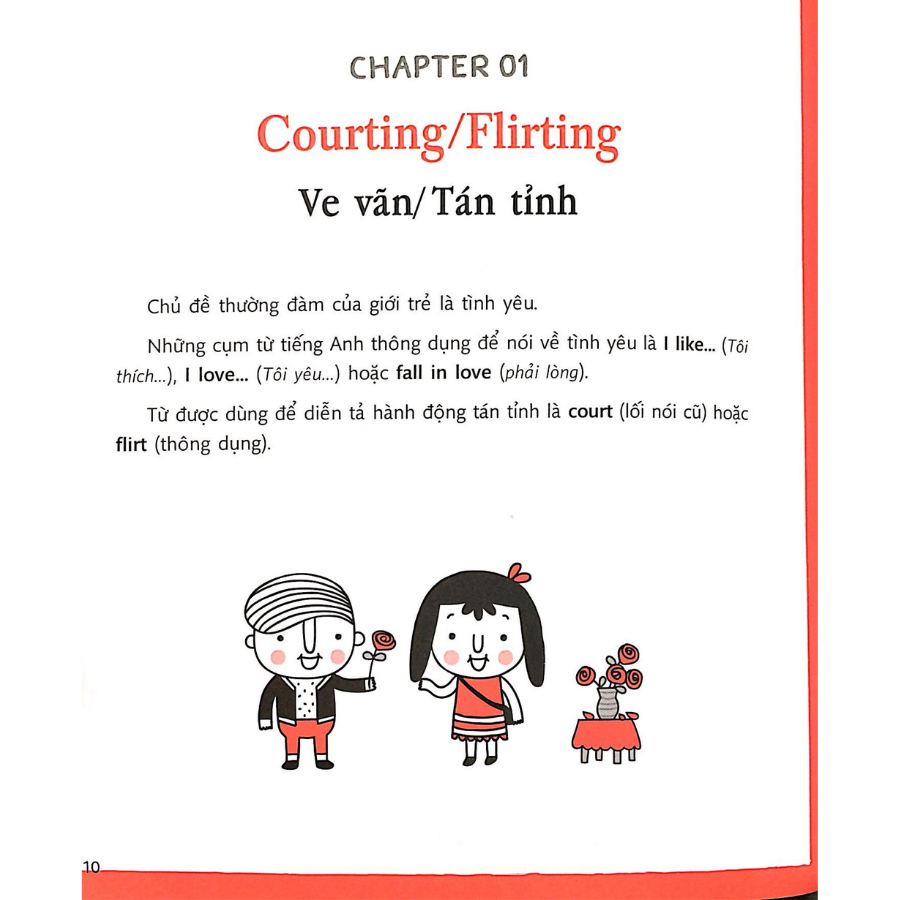 Tiếng Anh Ngoài Lớp Học - Forgotten English Conversation (Kèm CD)