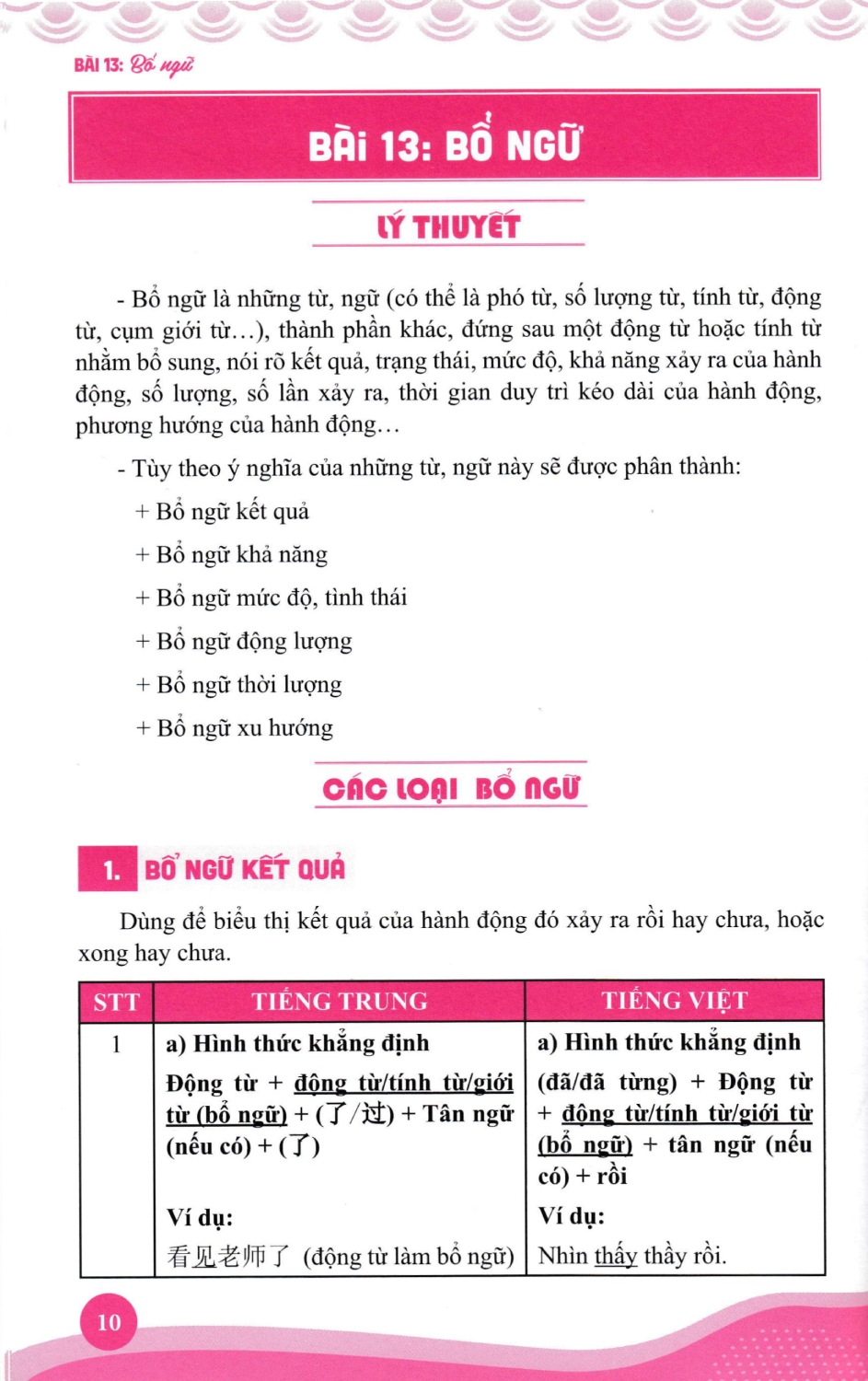Sách- Kỹ năng biên phiên dịch Trung Việt, Việt Trung thực chiến tập 2+DVD tài liệu