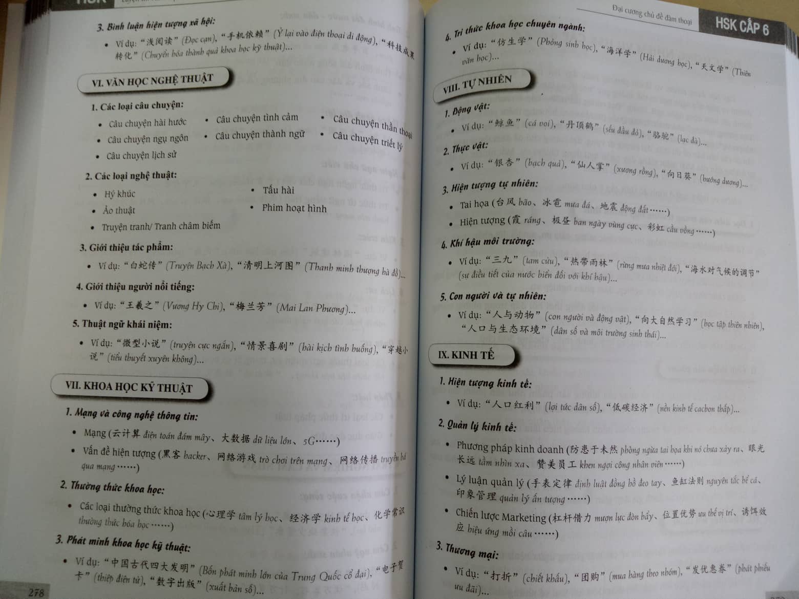 Sách - combo: Luyện thi HSK cấp tốc tập 3 (tương đương HSK 5+6 kèm CD) +Hội Thoại Giao Tiếp Tiếng Trung Ngành Du Lịch Khách Sạn có phiên âm có mp3 nghe + DVD tài liệu
