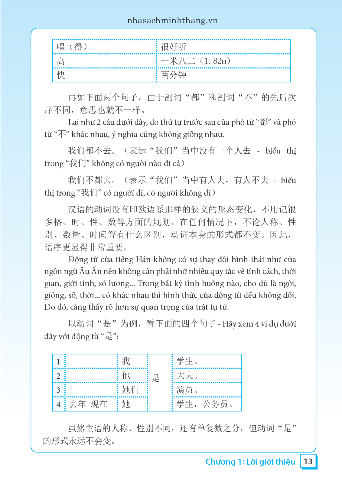 Ngữ Pháp Tiếng Hán Thực Hành - Tập 1 - Trình Độ Sơ Cấp-Trung Cấp (Tái Bản 2023)