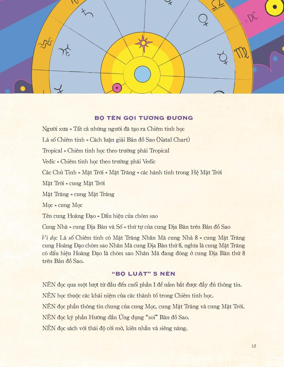 Chiêm Tinh Phù Thủy - Úm Ba La…