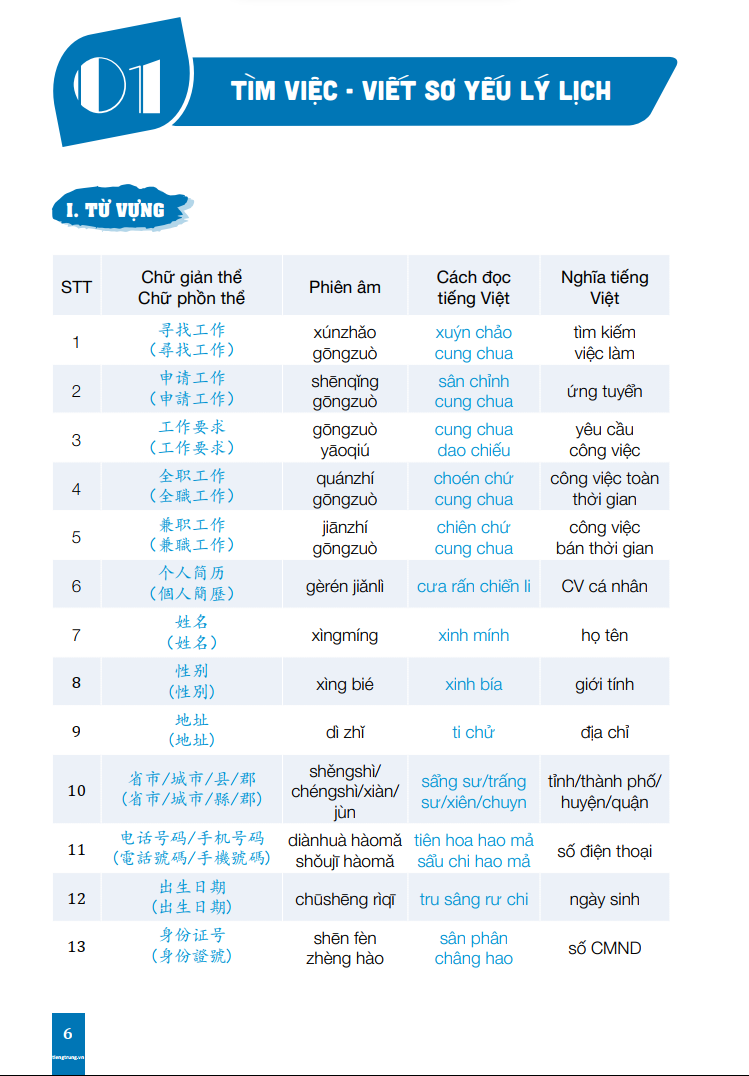 Combo 3 Quyển Sách - Tiếng Trung Giao Tiếp Thực Chiến - Đời Sống - Văn Phòng + Công Xưởng + Kinh Doanh + Buôn Bán - Cơ Bản - Nâng Cao - Phiên Bản Đặc Biệt