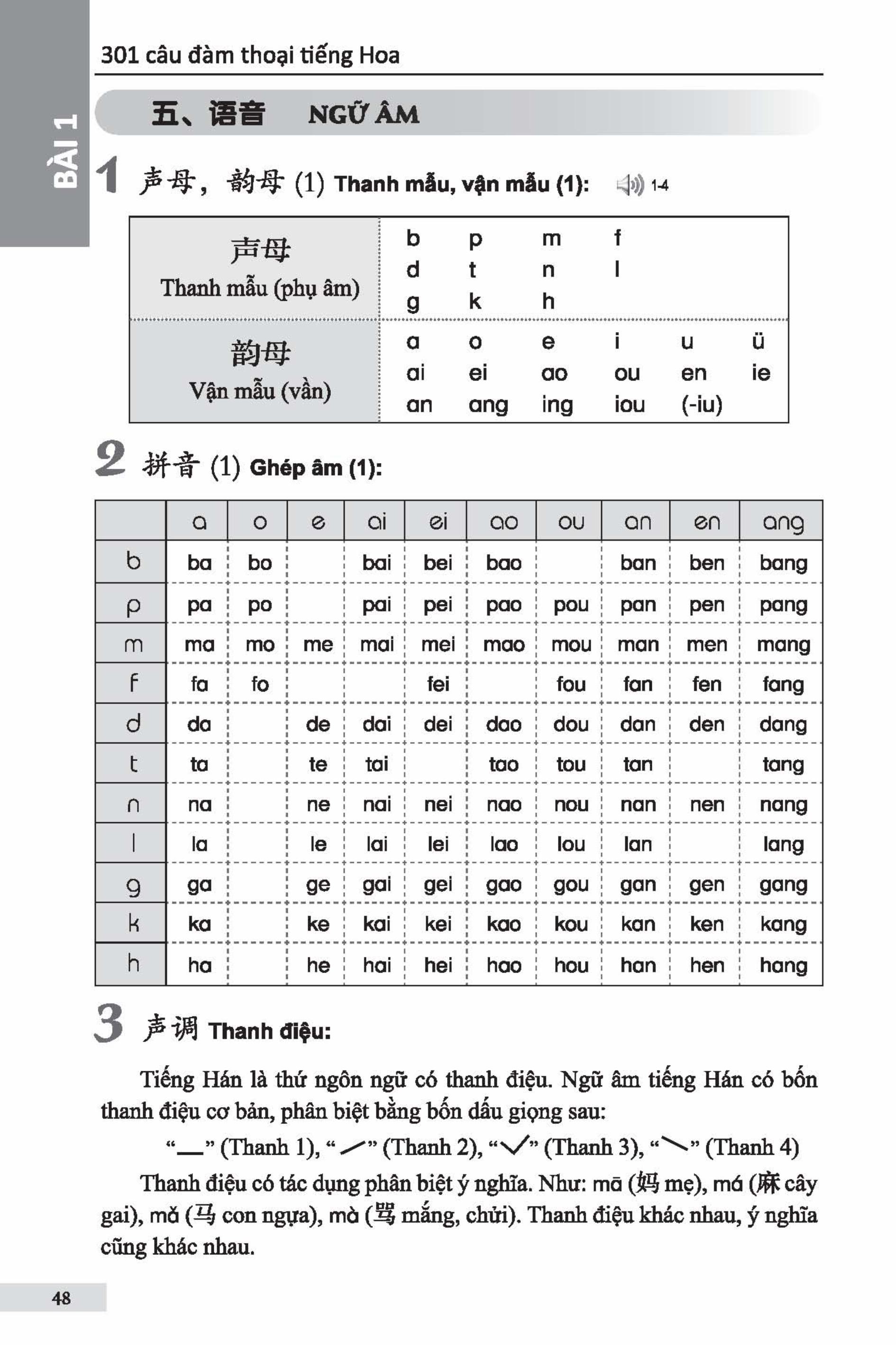 301 Câu Đàm Thoại Tiếng Hoa Tập 1 - Khổ Lớn - Tặng Kèm Khoá Thi Thử HSK Cấp 1-2 Trực Tuyến Trên Trang Web