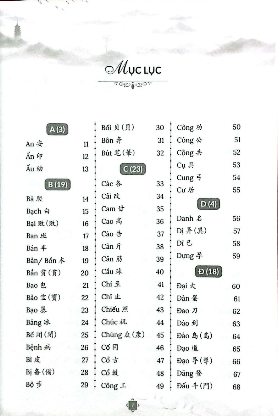 Học Nhanh & Nhớ Lâu Kanji Chữ Hán Qua Hình Ảnh - HA