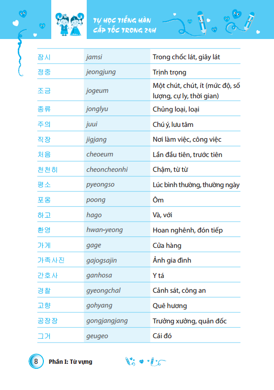 Tự Học Tiếng Hàn Cấp Tốc Trong 24h