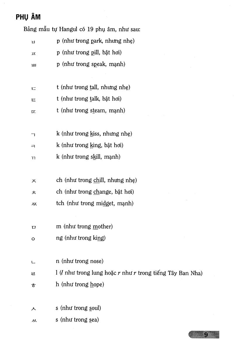 Bài Tập Ngữ Pháp Tiếng Hàn (Trình Độ Căn Bản)