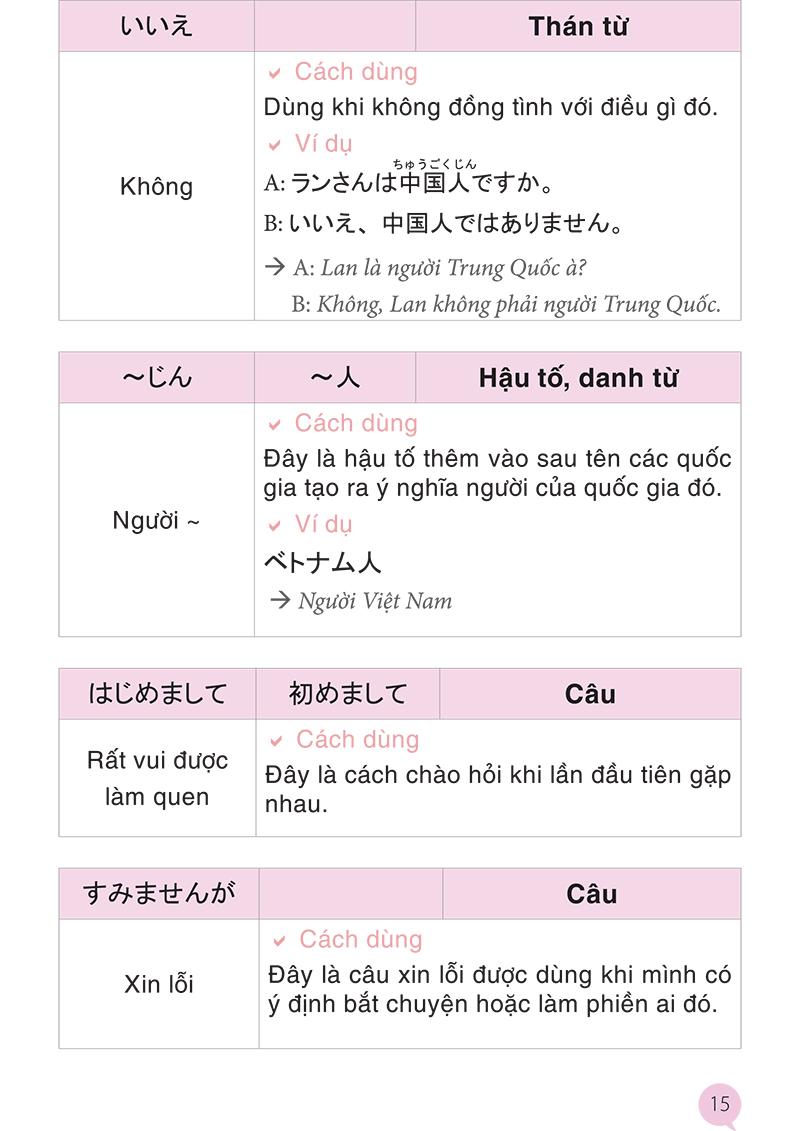 Học Từ Vựng Tiếng Nhật Qua Hội Thoại Giao Tiếp - Bộ Sách Dành Cho Người Tự Học