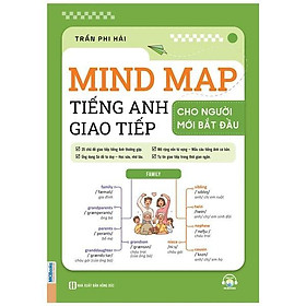 Mind Map Tiếng Anh Giao Tiếp Cho Người Mới Bắt Đầu - Bản Quyền