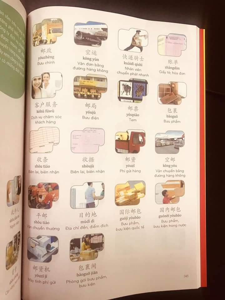 Combo 2 sách Phân tích đáp án các bài luyện dịch Tiếng Trung và Make your Chinese map Bản đồ tư duy từ vựng Tiếng Trung theo chủ đề +DVD tài liệu