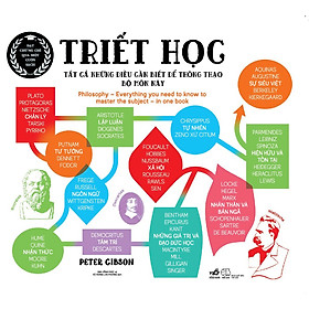 Sách - Triết học Tất cả những điều cần biết để thông thạo bộ môn này - Nhã Nam Official