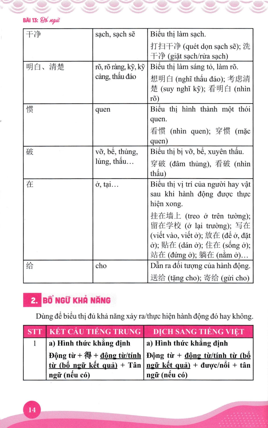 Sách- Kỹ năng biên phiên dịch Trung Việt, Việt Trung thực chiến tập 2+DVD tài liệu
