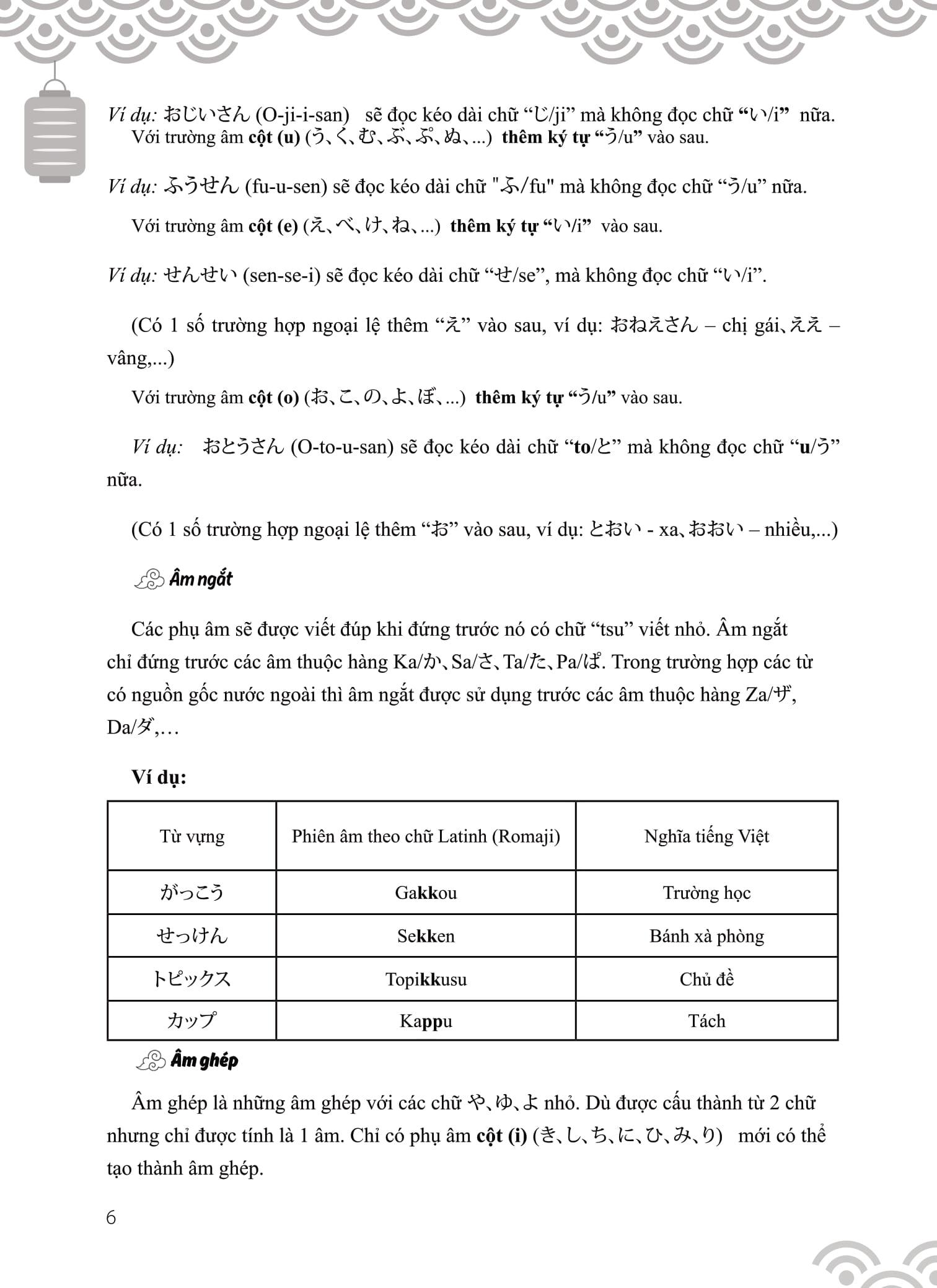 Tập Viết Tiếng Nhật Bảng Chữ Cái Hiragana