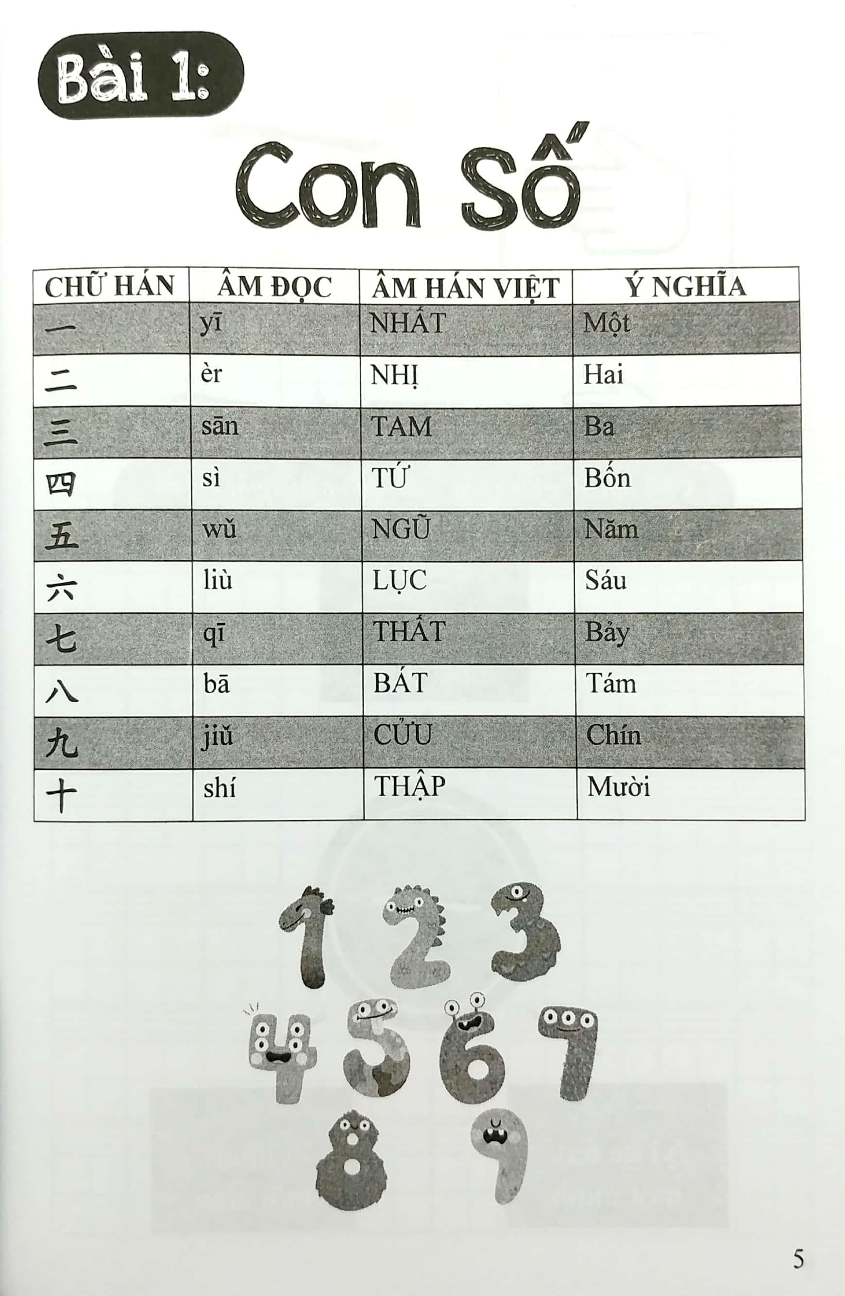 Tập Viết Chữ Hán Cơ Bản Tập 1 - (Dễ Học - Nhớ Lâu - 100 Chữ Hán Trong 10 Ngày)