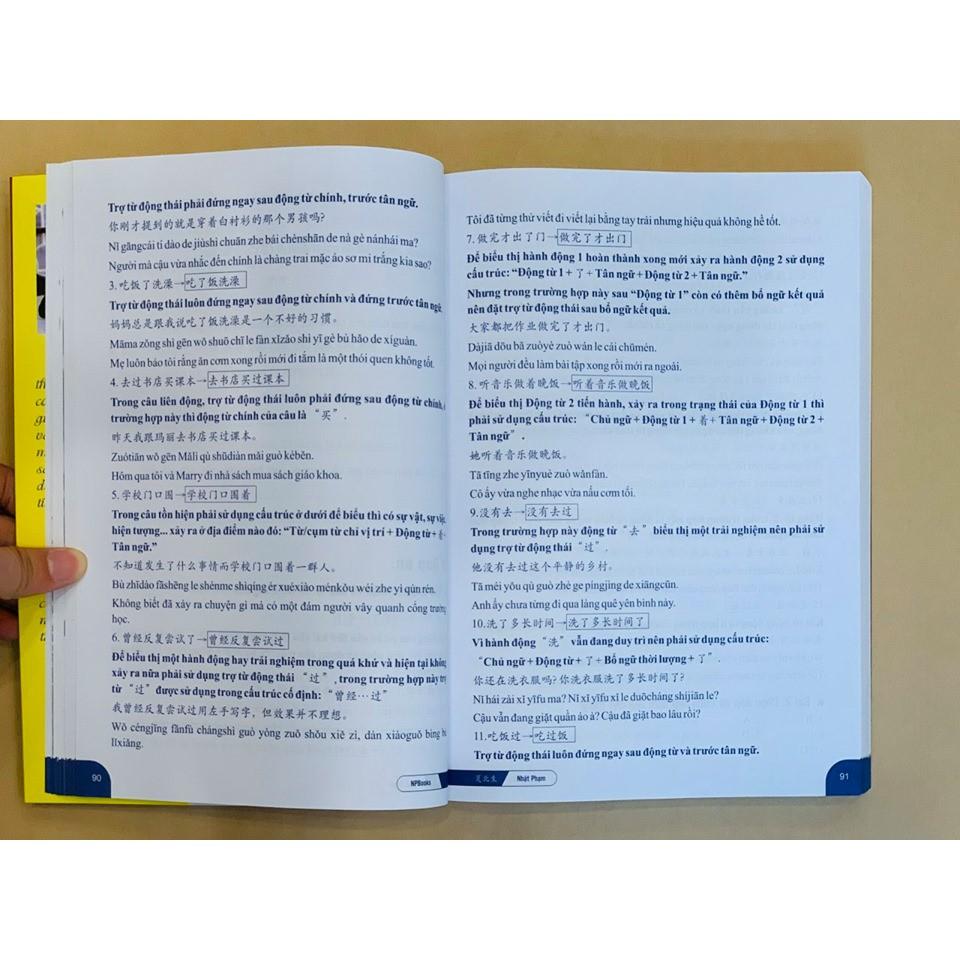 Sách-Combo: Make your chinese map Phiên bản mới + Bài tập luyện dịch tiếng Trung ứng dụng sơ trung cấp + DVD tài liệu
