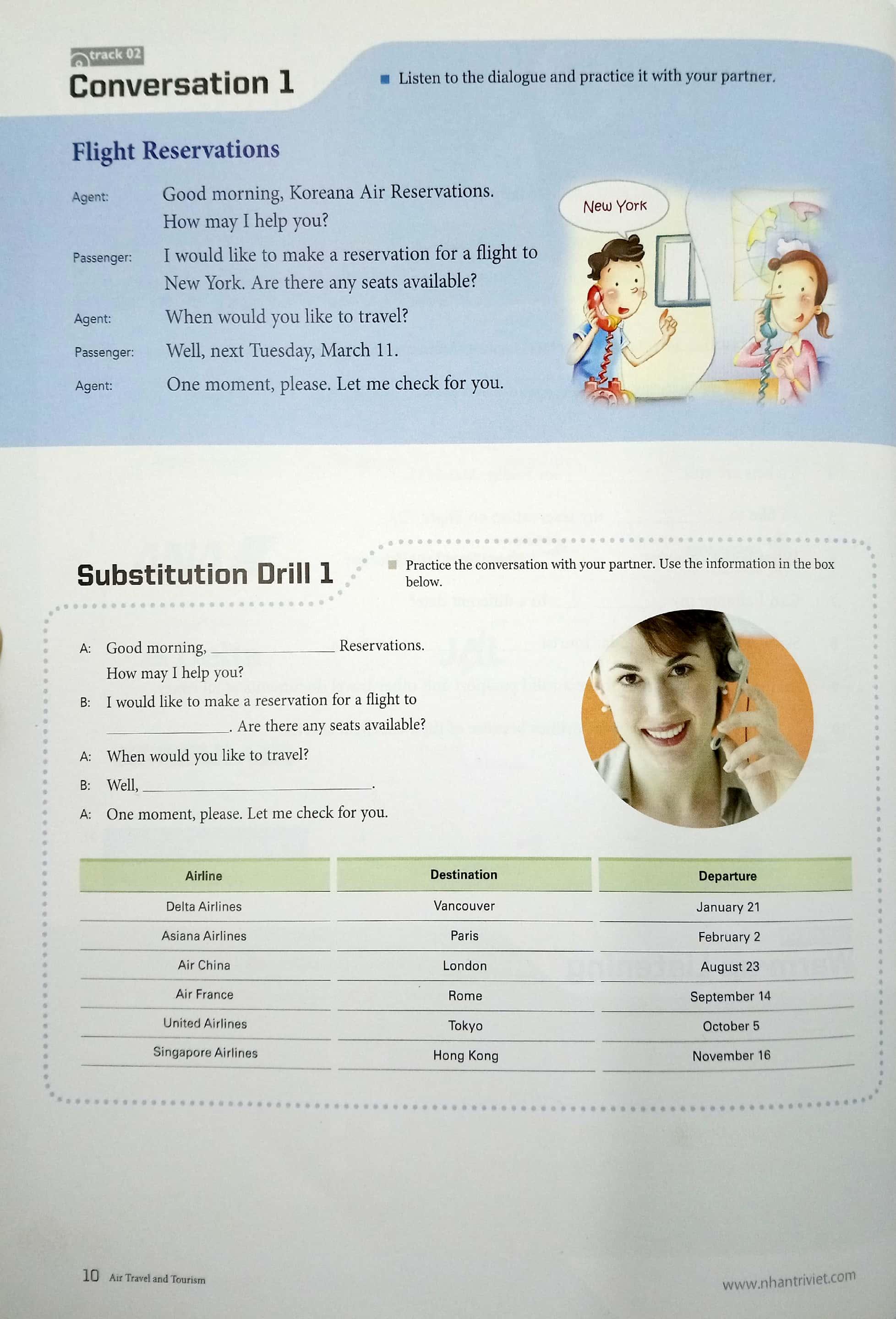 English Communication For Your Career - Air Travel And Tourism