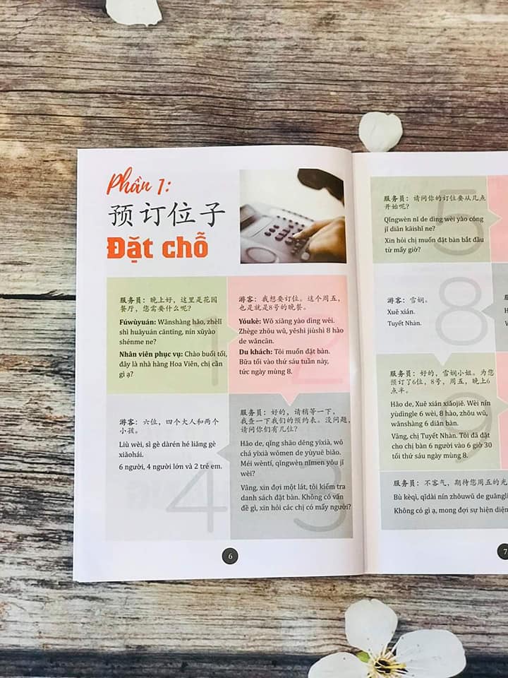 Combo 2 sách Phân tích đáp án các bài luyện dịch Tiếng Trung và Hội thoại giao tiếp tiếng Trung ngành du lịch khách sạn có audio nghe+ DVD tài liệu