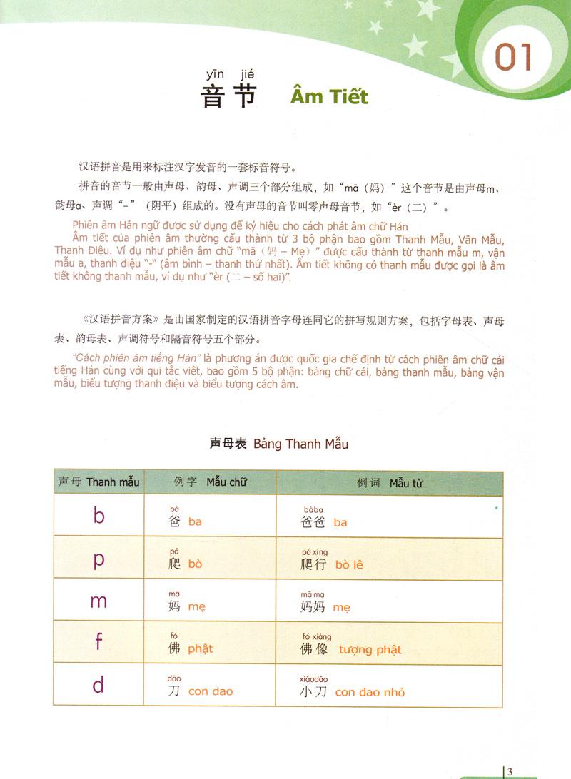 900 Câu Hán Ngữ (Tập 1)