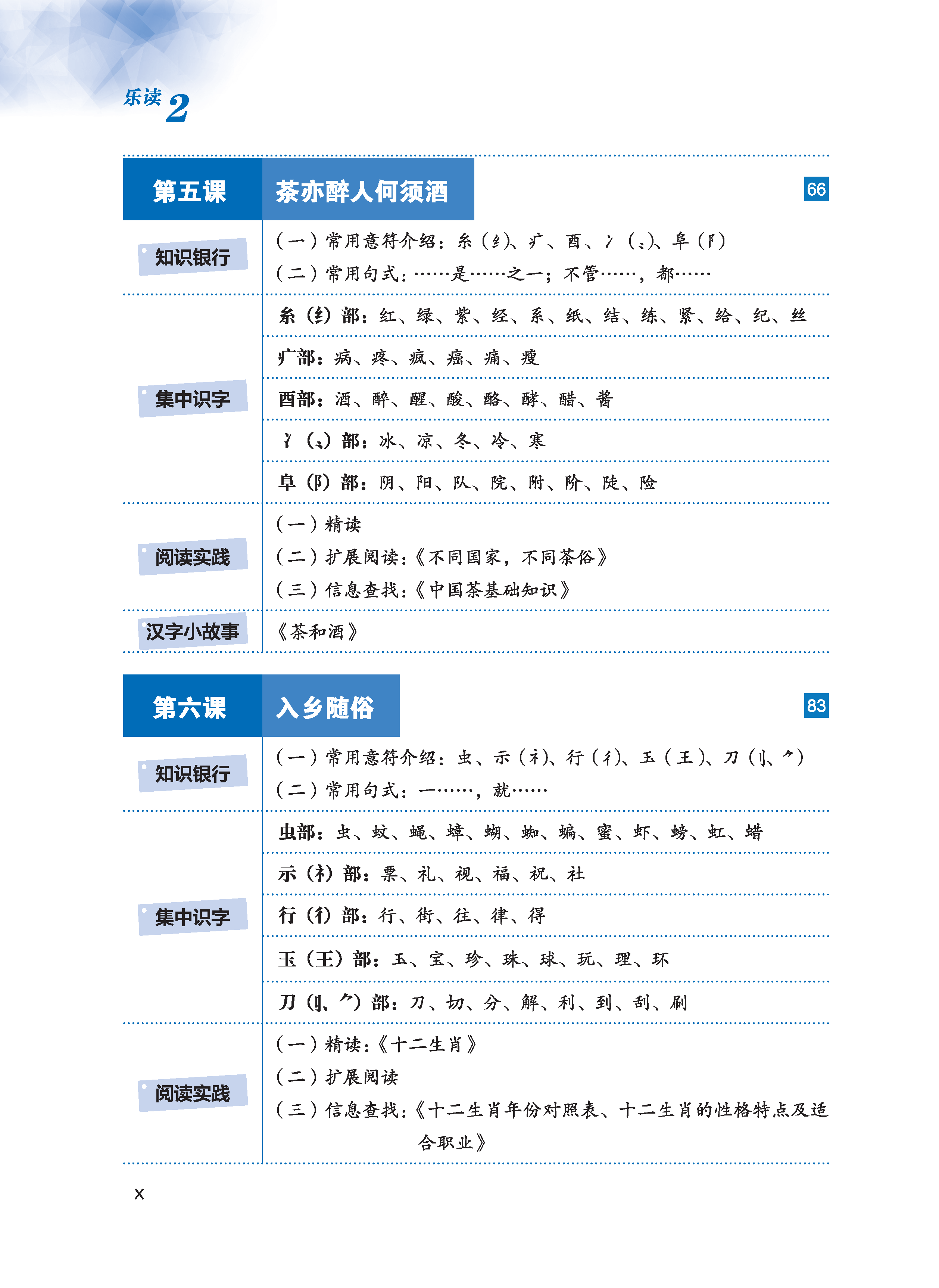 LeDu 2 - Giáo Trình Môn Đọc Hiểu Tiếng Trung - Tập 2