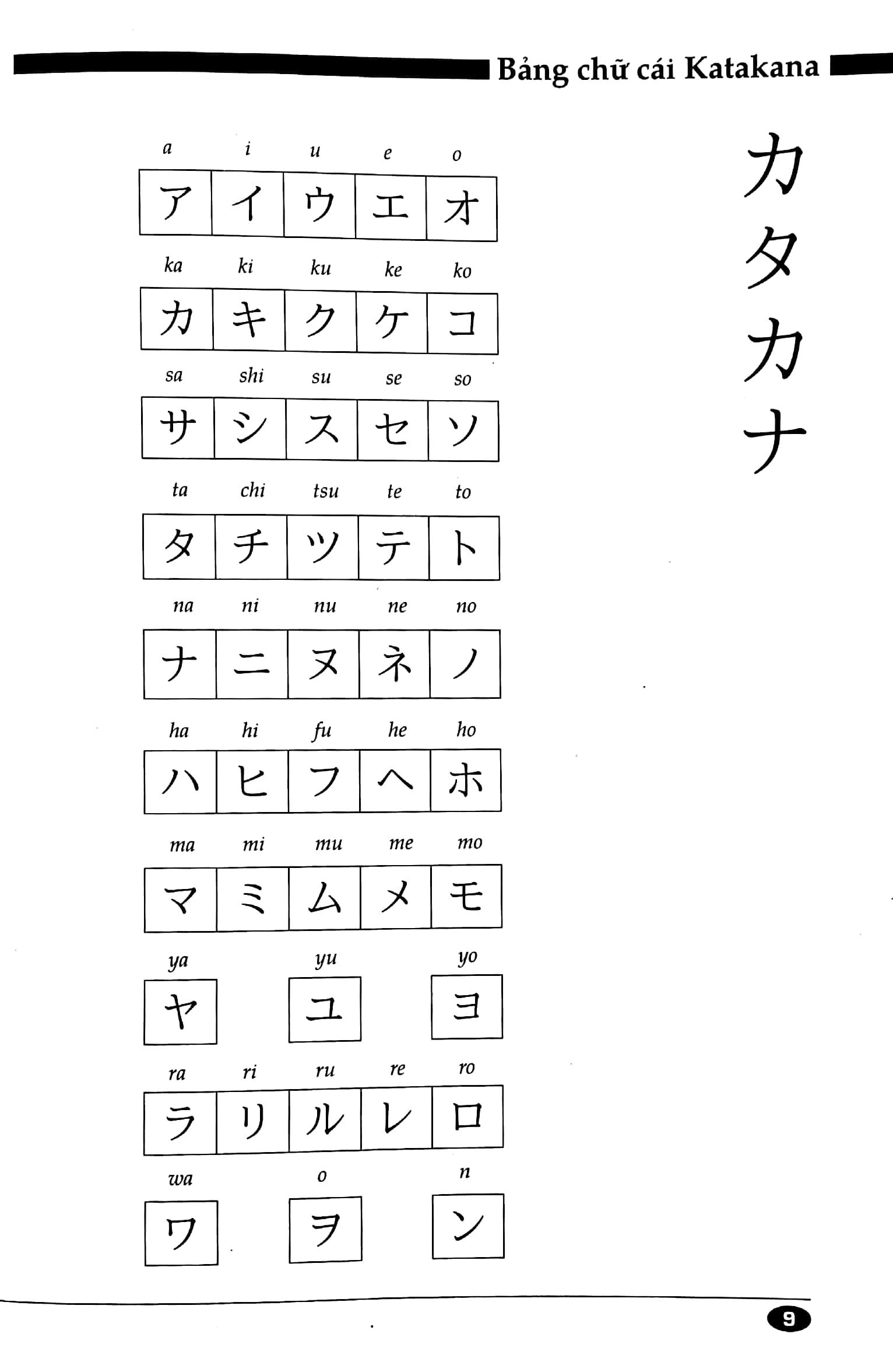 Tự Học Viết Tiếng Nhật Căn Bản - KATAKANA (Tái Bản 2022)