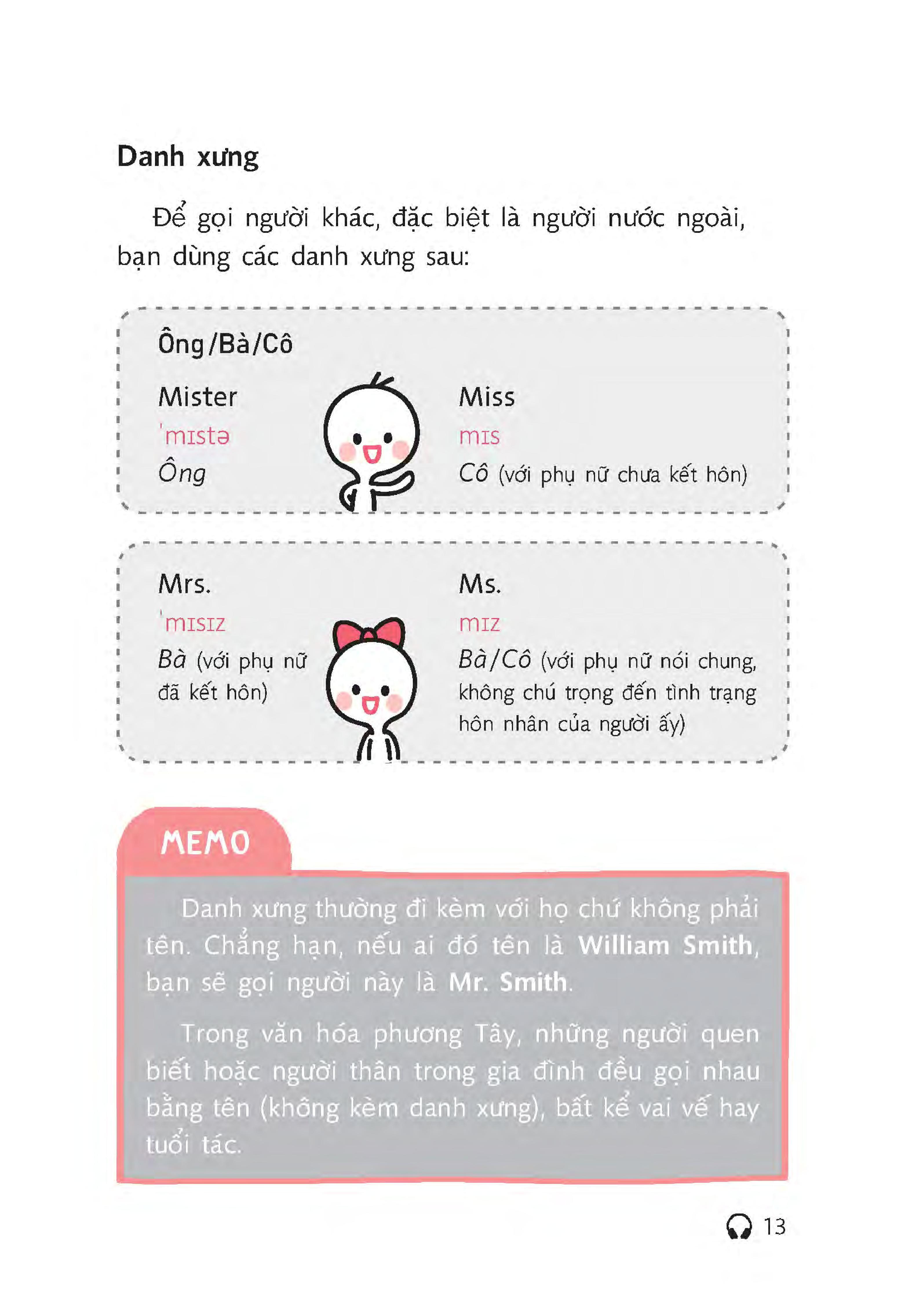 Tiếng Anh Dành Cho Người Đi Làm (Kèm file MP3)