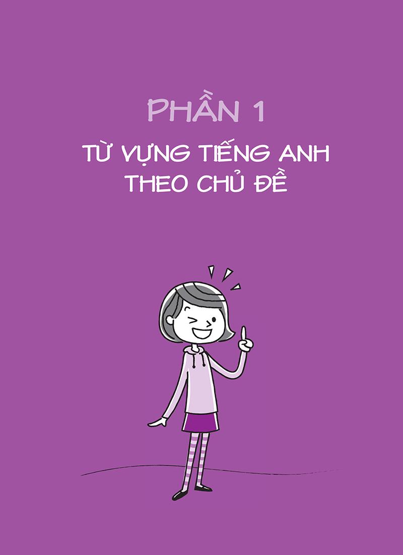 Tự Học Tiếng Anh Cấp Tốc Cho Người Mới Bắt Đầu