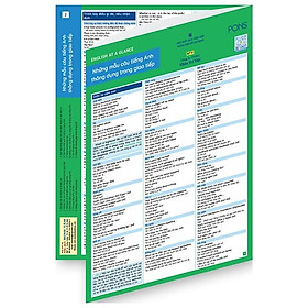 English At A Glance – Những Mẫu Câu Tiếng Anh Thông Dụng Trong Giao Tiếp