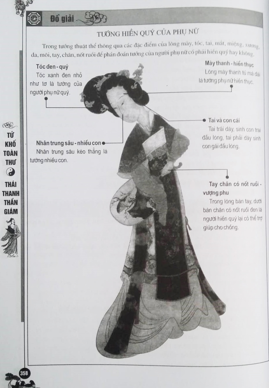 Tứ Khố Toàn Thư - Thái Thanh Thần Giám (Tập Đại Thành Kinh Điển Tướng Thuật Trung Quốc)