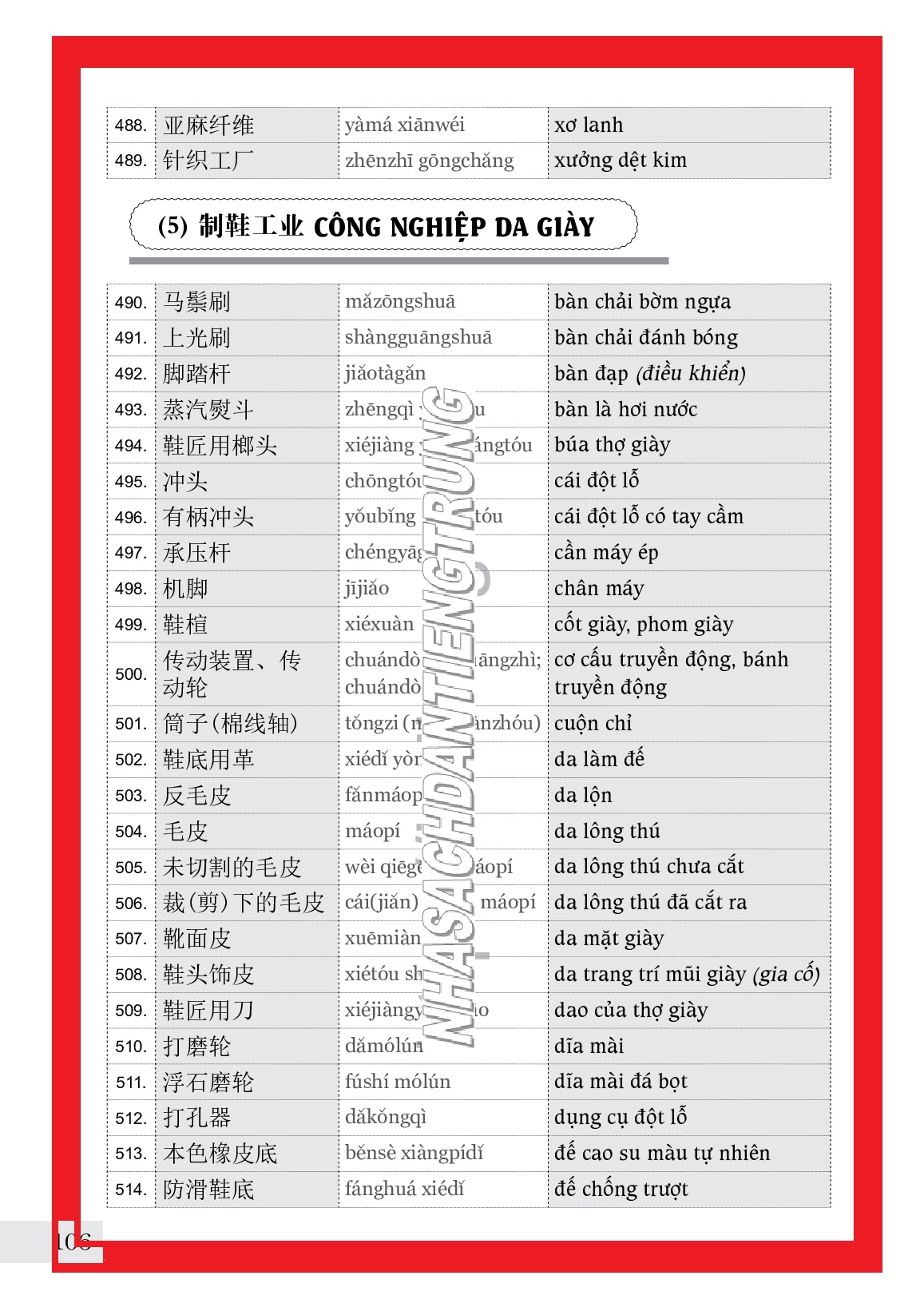 Sách-Combo 2 sách Sổ tay từ vựng HSK1-2-3-4 và TOCFL band A + Từ điển chủ điểm Hán - Việt bìa cứng+DVD tài liệu
