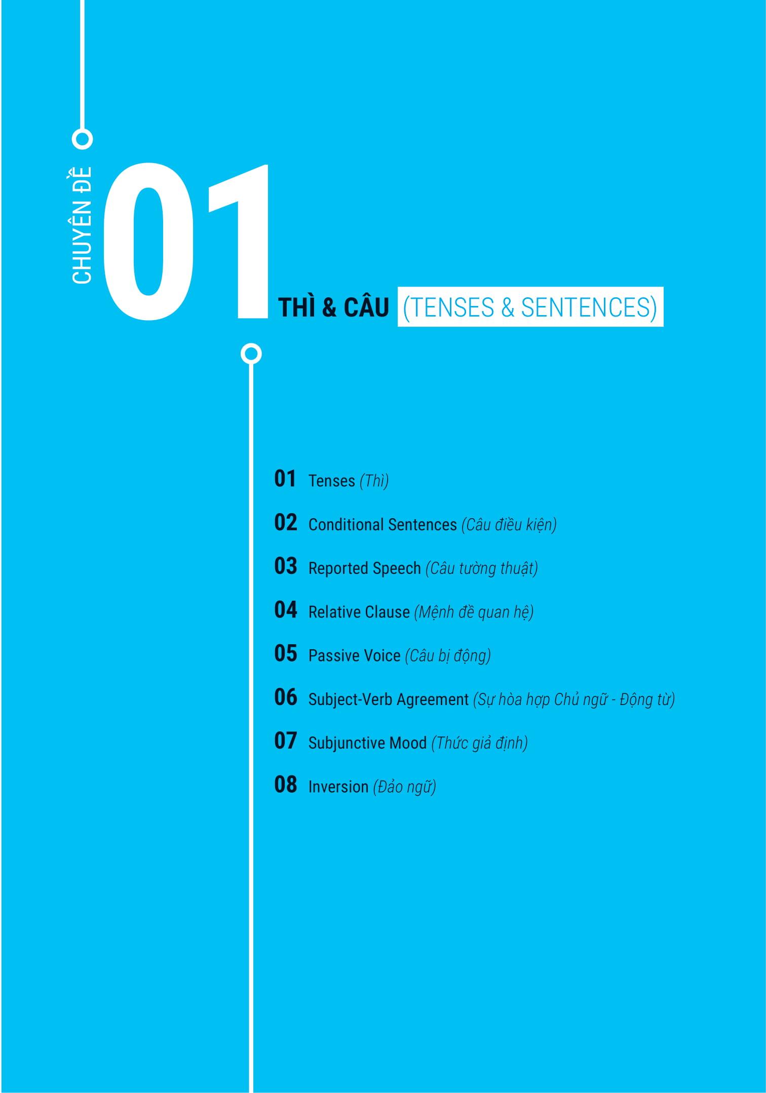 Perfect English Grammar - Cẩm Nang Tự Học Toàn Diện Ngữ Pháp Tiếng Anh - Advanced