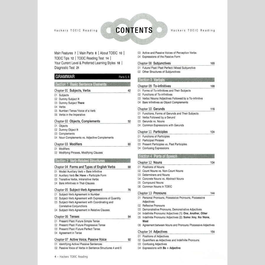 Hackers TOEIC Reading
