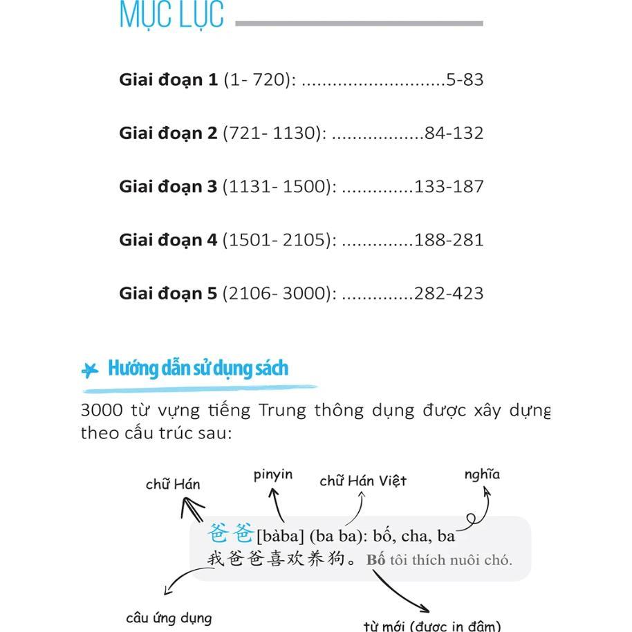 Sách - 3000 Từ Vựng Tiếng Trung Thông Dụng - MCBooks