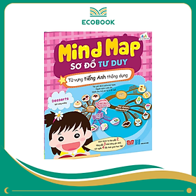 Mind Map - Sơ đồ tư duy - Từ vựng tiếng Anh thông dụng