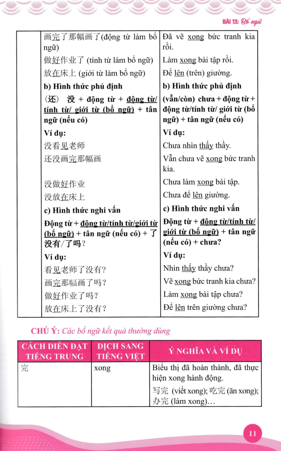 Sách- Kỹ năng biên phiên dịch Trung Việt, Việt Trung thực chiến tập 2+DVD tài liệu