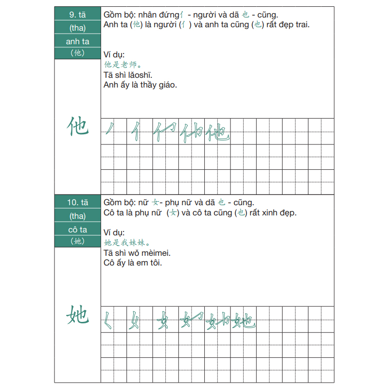 Sách - Combo Sơ Cấp - Giáo Trình Hán ngữ 1 + 2 Và Luyện Nhớ Chữ Hán Tập 1 - Tự Học Tiếng Trung Cấp Tốc Cho Người Việt - Phiên Bản Đặc Biệt - Tiếng Trung Dương Châu
