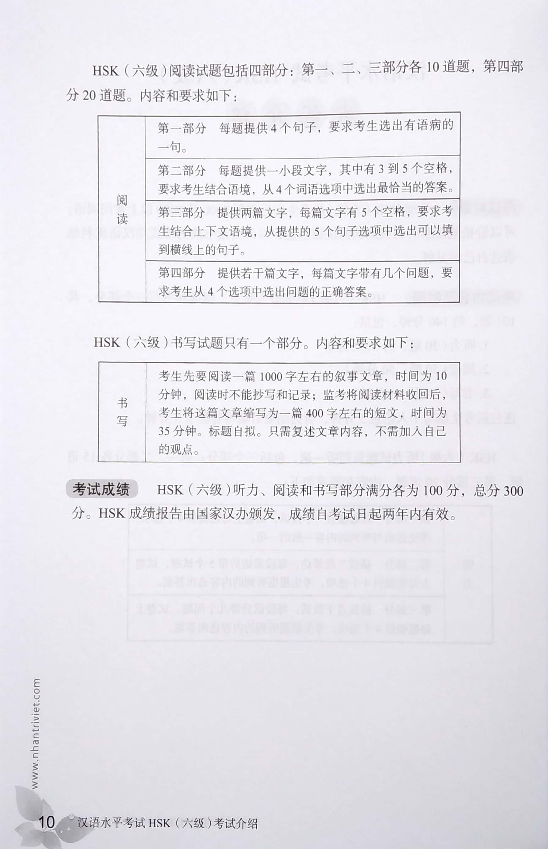 Mô Phỏng Đề Thi HSK - Phiên Bản Mới - Cấp Độ 6